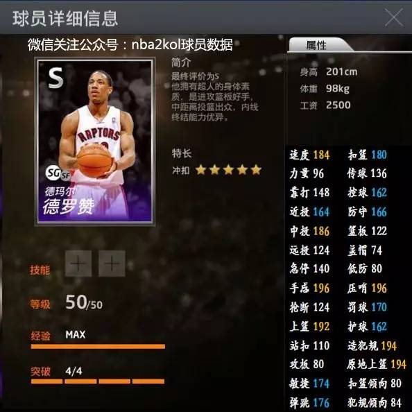 凯尔特人实