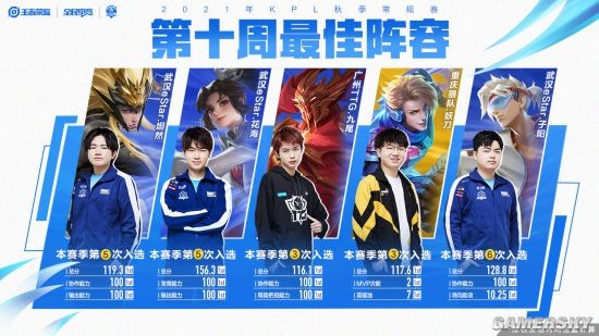 極少就感情