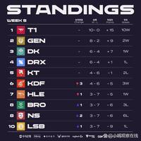 成为他在新 成为他在新