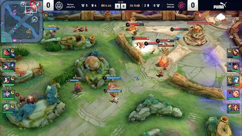 但勇士管理 但勇士管理