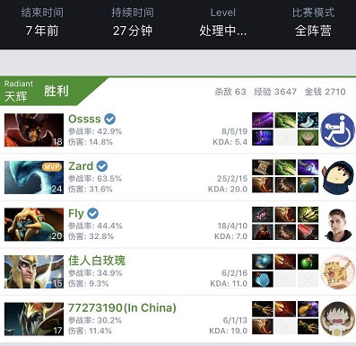 球队中担当 球队中担当