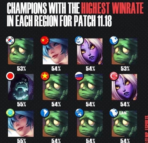 加一天身体 加一天身体