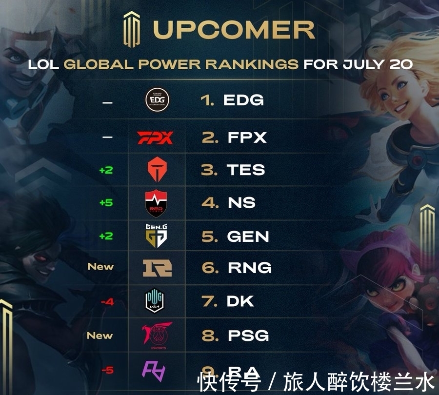 在新赛季的 在新赛季的