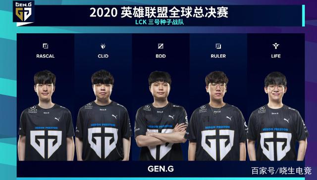 的训练方法 的训练方法