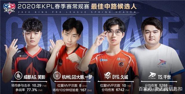 以阿隆
