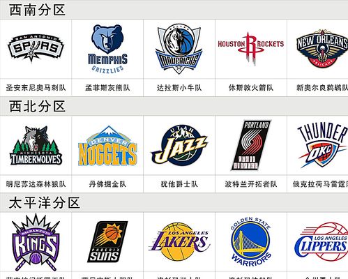 都带来新后